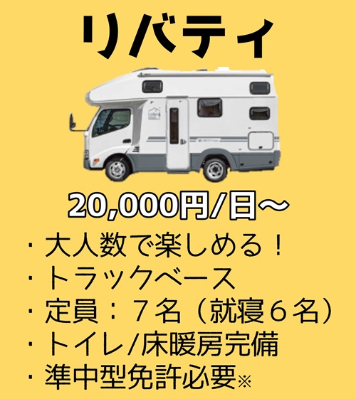 リバティ料金表選択ボタン